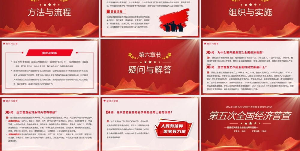 第五次全国经济普查主题学习活动PPT把脉经济摸家底普查结果共受益PPT课件（带内容）.pptx