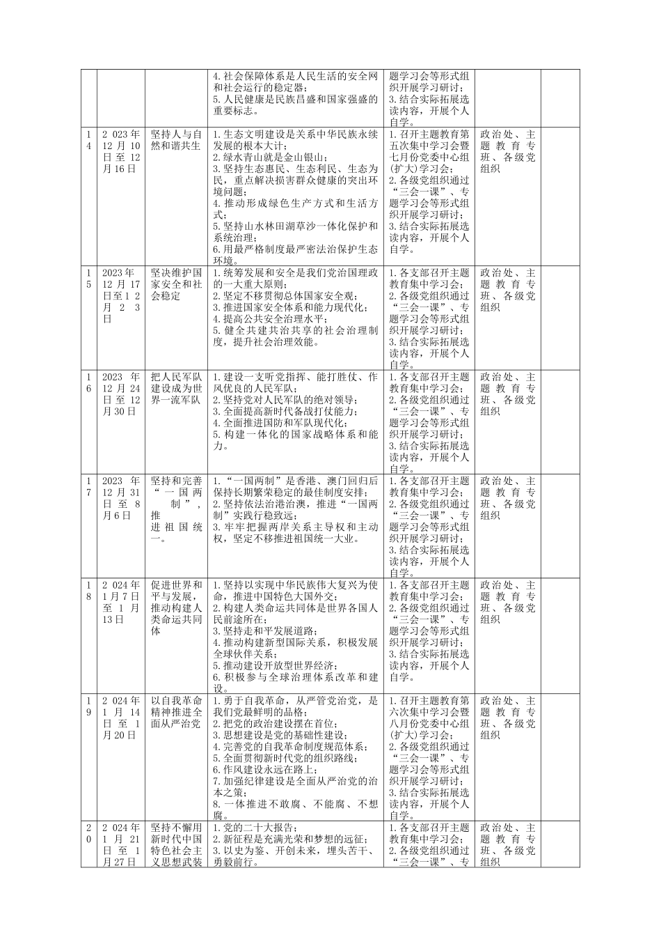 （2篇）2023年关于第二批主题教育理论学习计划.docx_第3页