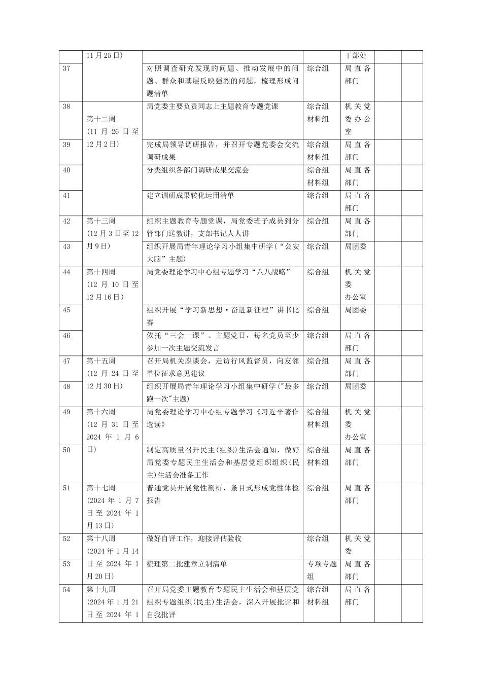 （2篇）2023年机关第二批主题教育任务清单+2023关于第二批主题教育理论学习计划.docx_第3页