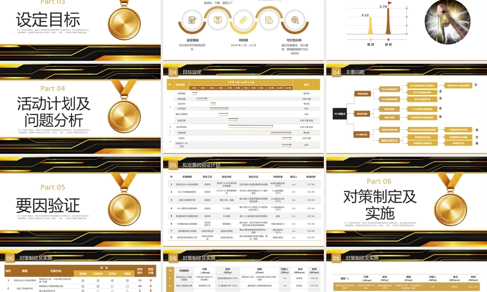 5S改善报告企业质量管理质量复盘PP模板.pptx
