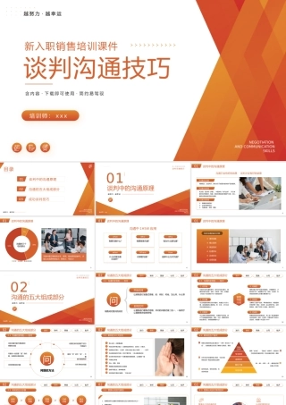 销售谈判沟通技巧培训PPT模板.pptx