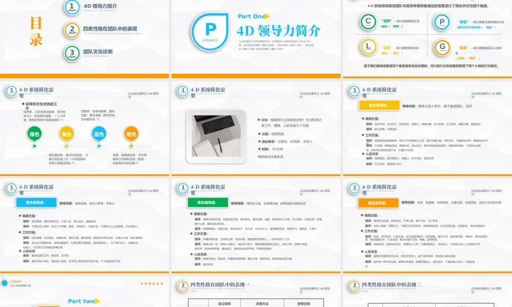4D领导力培训课件PPT模板企业培训职场培训PPT模板.pptx