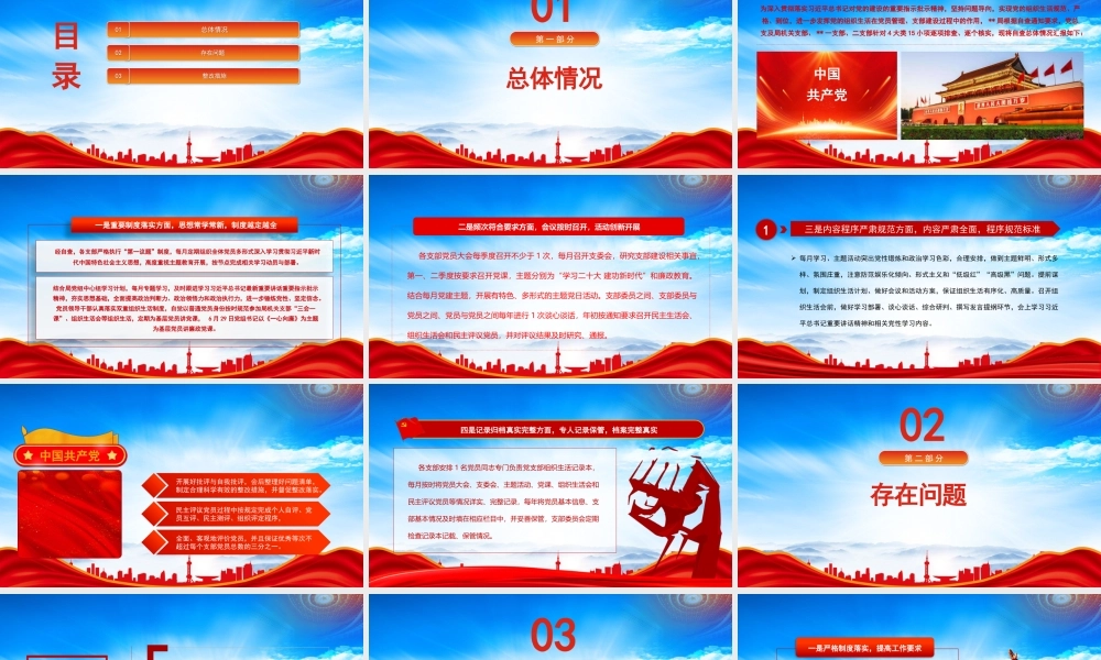 XX单位党支部2023年组织生活落实情况自查报告PPT课件（带内容）.pptx