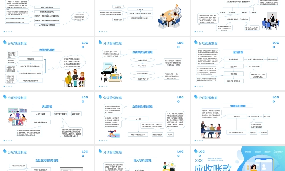 应收账款管理培训课件ppt.pptx