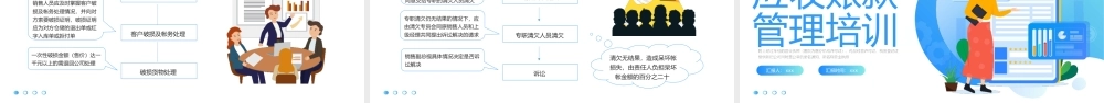 应收账款管理培训课件ppt.pptx