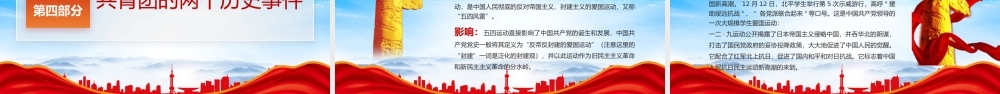 共青团光辉历史PPT学团史做一名合格共青团员PPT课件（带内容）.pptx