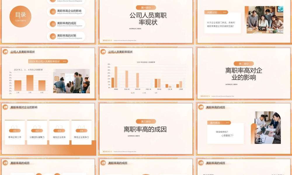 人力资源离职率分析PPT离职率高的成因PPT课件（带内容）.pptx