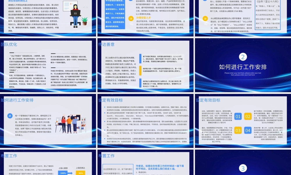 小团队管理的7个方法PPT如何做到知人善任如何进行工作安排如何激励团队PPT课件（带内容）.pptx