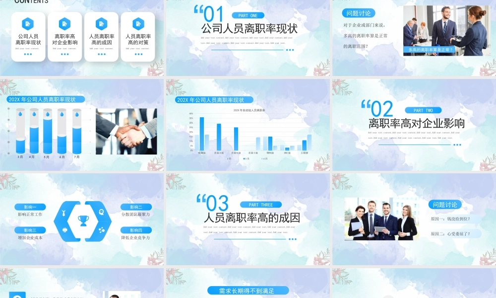 XX企业人力资源离职率分析PPT如何降低员工离职率PPT课件（带内容）.pptx