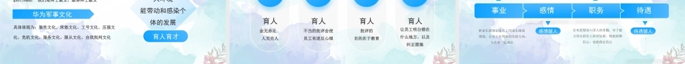 XX企业人力资源离职率分析PPT如何降低员工离职率PPT课件（带内容）.pptx