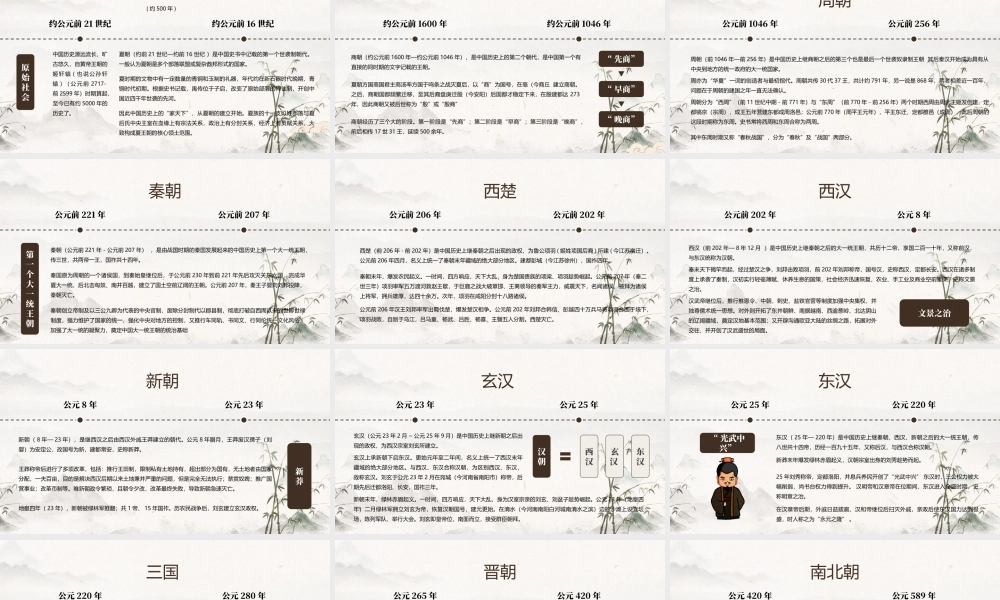 中国发展历史时间轴PPT中国从原始社会到二十一世纪之间的历史时间列表PPT课件（带内容）.pptx