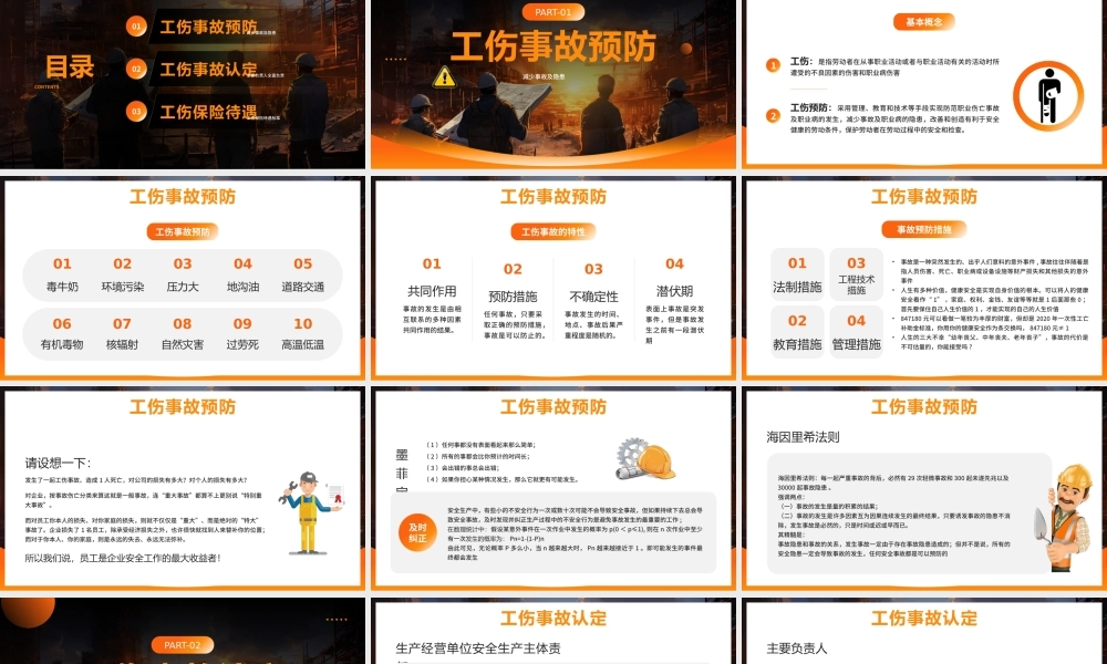 工伤事故预防培训PPT模板.pptx