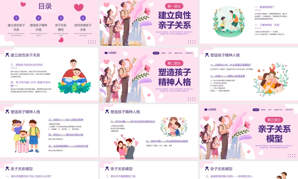 高质量的亲子关系培训PPT课件.pptx