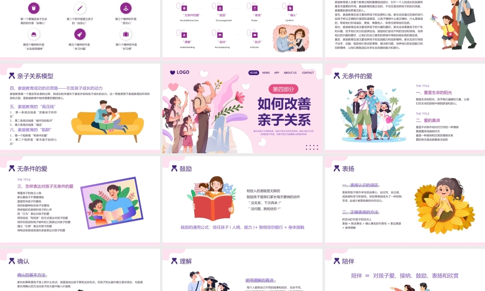 高质量的亲子关系培训PPT课件.pptx