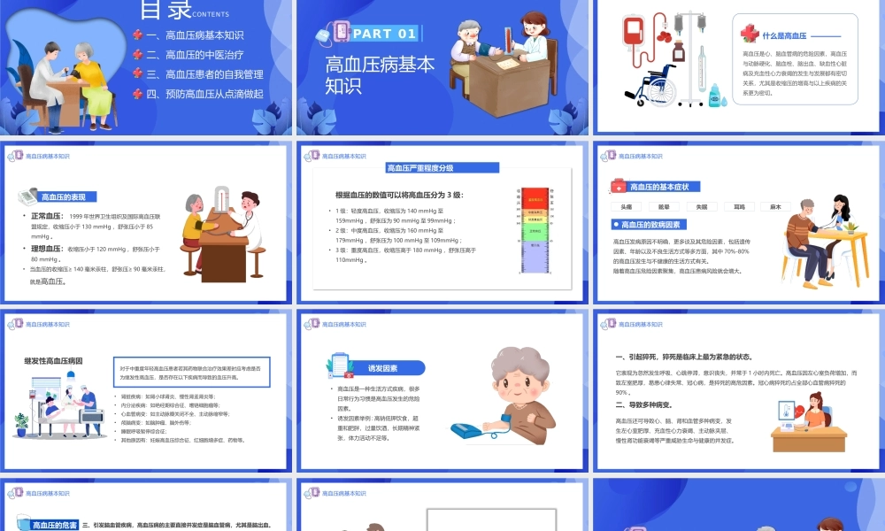 全国高血压日PPT模板.pptx