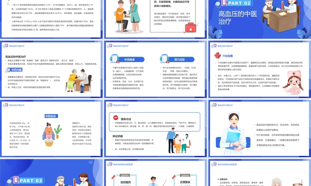 全国高血压日PPT模板.pptx