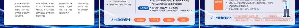 自我认知与职业探索PPT职业倾向探索职业兴趣PPT课件（带内容）.pptx