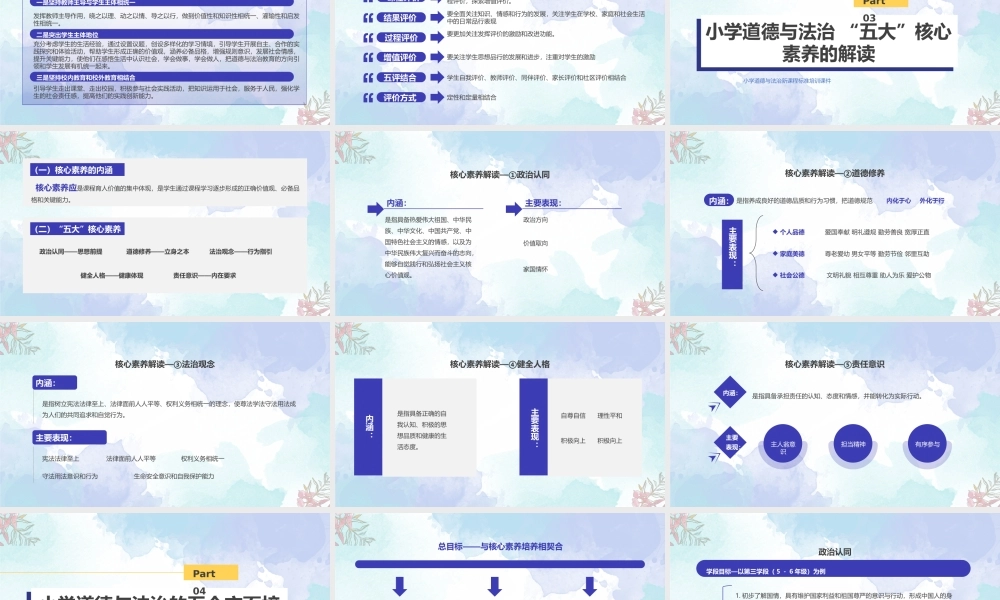 2022版小学道德与法治课程标准的解读与梳理PPT《义务教育道德与法治课程标准（2022年版）》专题学习PPT课件（带内容）.pptx