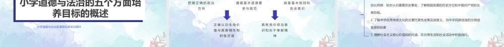 2022版小学道德与法治课程标准的解读与梳理PPT《义务教育道德与法治课程标准（2022年版）》专题学习PPT课件（带内容）.pptx