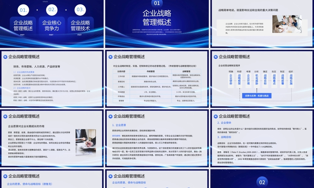 企业战略管理培训PPT企业战略管理技术培训PPT课件（带内容）.pptx