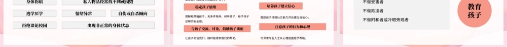 中小学预防校园欺凌家长会PPT提高安全意识共建平安校园PPT课件（带内容）.pptx