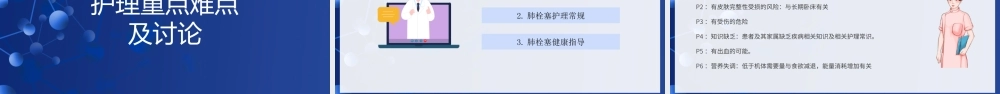 肺栓塞疑难病例相关知识介绍PPT肺栓塞病例介绍护理重点难点及讨论PPT课件（带内容）.pptx
