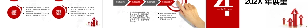 白红色财务分析报告财务数据模板.pptx