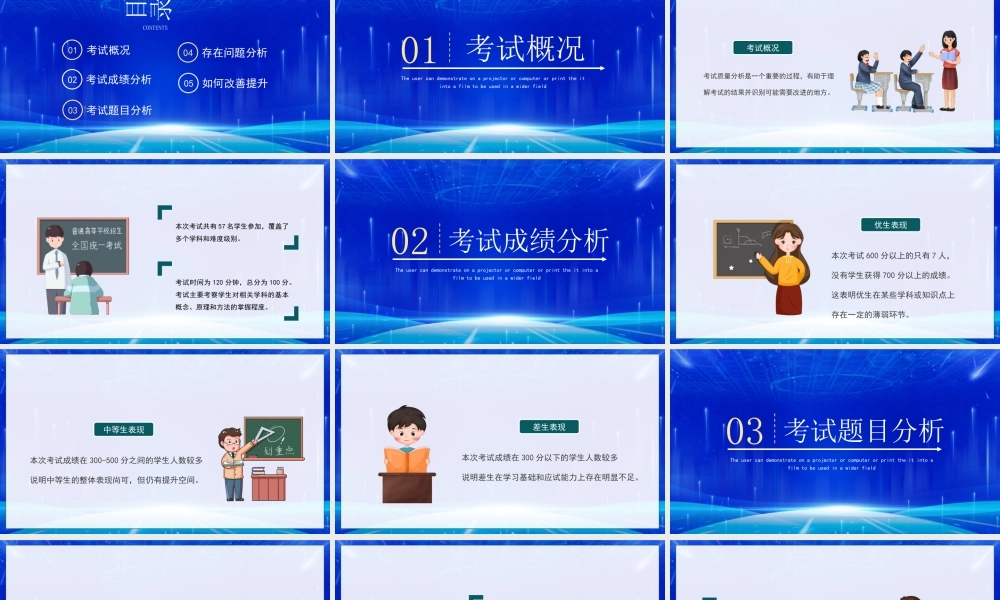 2023年考试质量分析大会PPT解析成绩数据分析促进提高PPT课件（带内容）.pptx