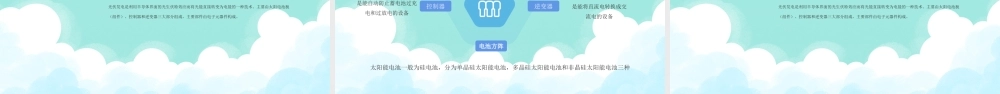 光伏发电新能源项目介绍PPT光伏发电原理特点PPT课件（带内容）.pptx