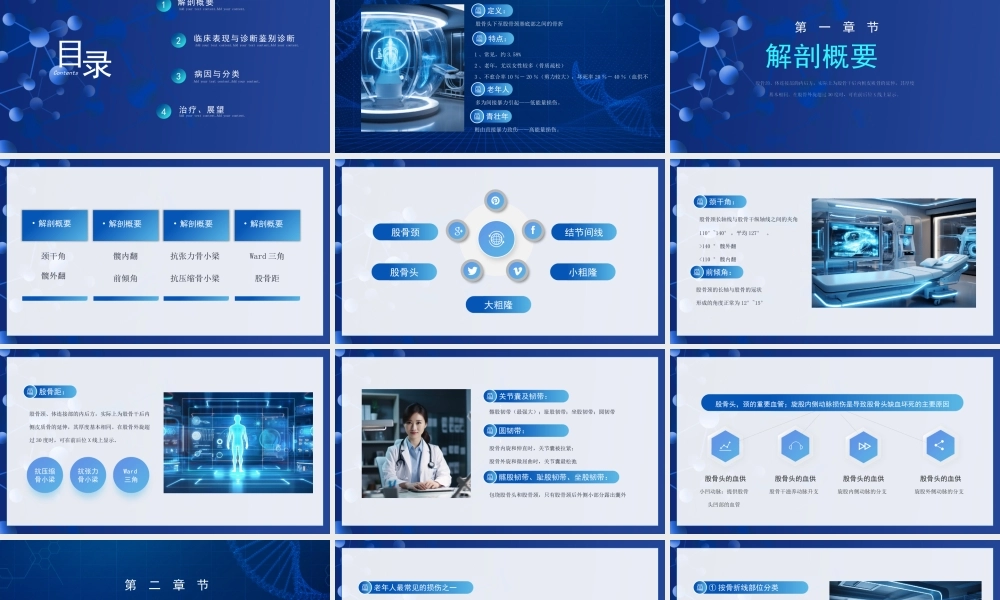 股骨颈骨折临床表现与诊断鉴别诊断培训PPT课件（带内容）.pptx