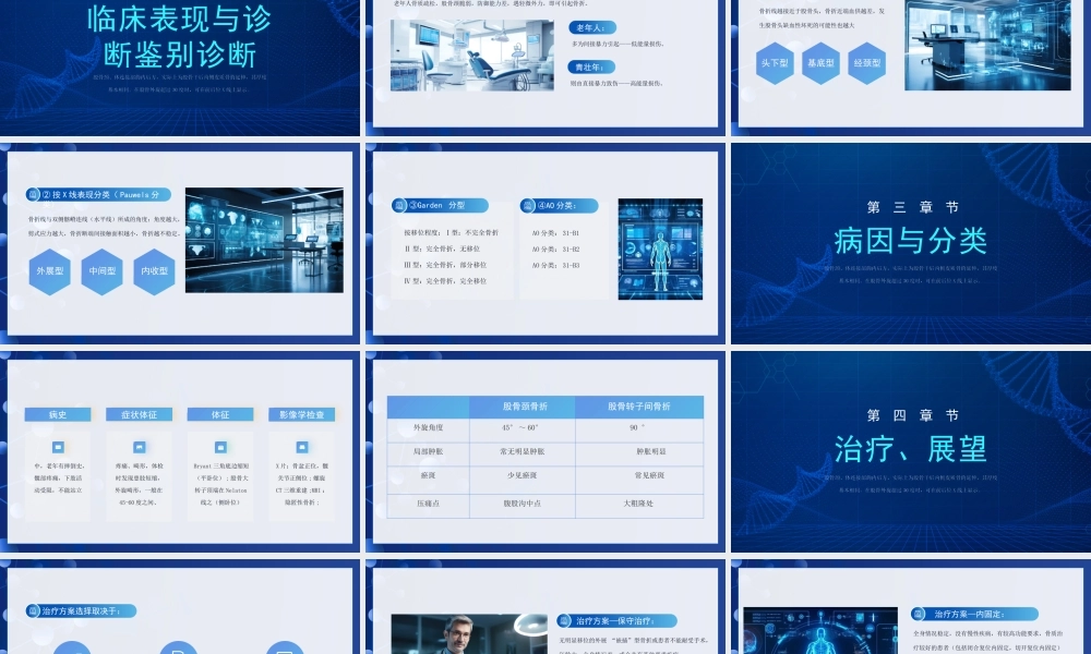股骨颈骨折临床表现与诊断鉴别诊断培训PPT课件（带内容）.pptx