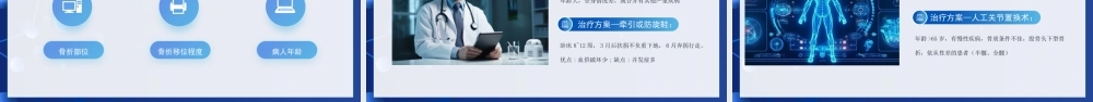 股骨颈骨折临床表现与诊断鉴别诊断培训PPT课件（带内容）.pptx
