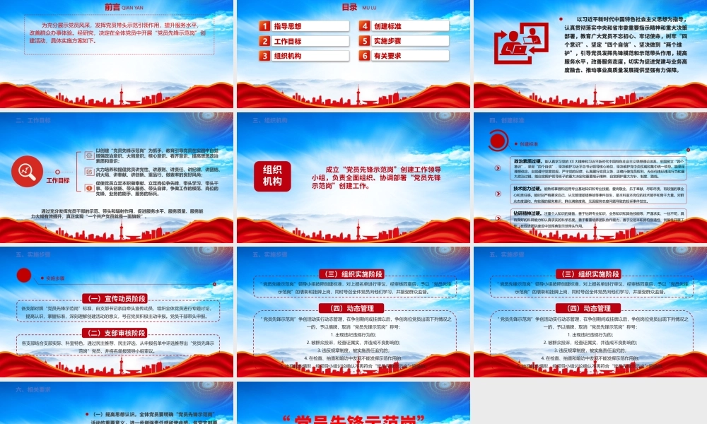党员先锋示范岗创建活动方案PPT发挥党员带头示范引领作用提高服务水平改善服务态度PPT课件（带内容）.pptx