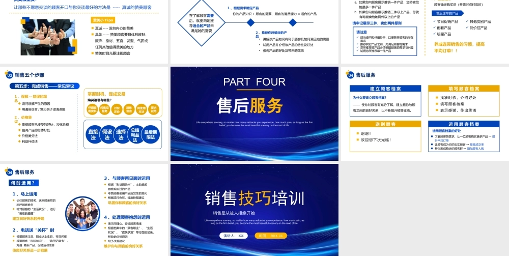 XX公司销售技巧培训PPT销售是从被人拒绝开始PPT课件（带内容）.pptx