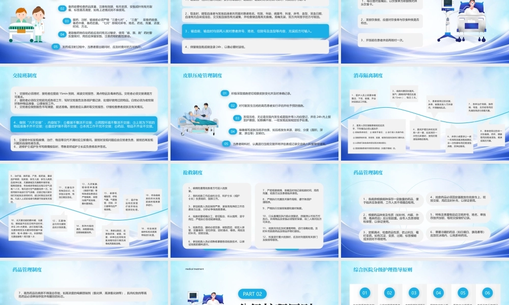 病房管理规章制度PPT病房管理分级护理原则PPT课件（带内容）.pptx