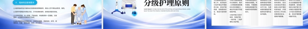 病房管理规章制度PPT病房管理分级护理原则PPT课件（带内容）.pptx