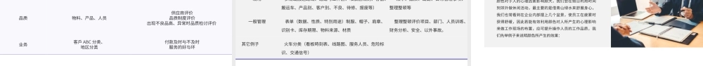 企业培训目视化管理PPT目视化管理的意义与目的PPT课件（带内容）.pptx