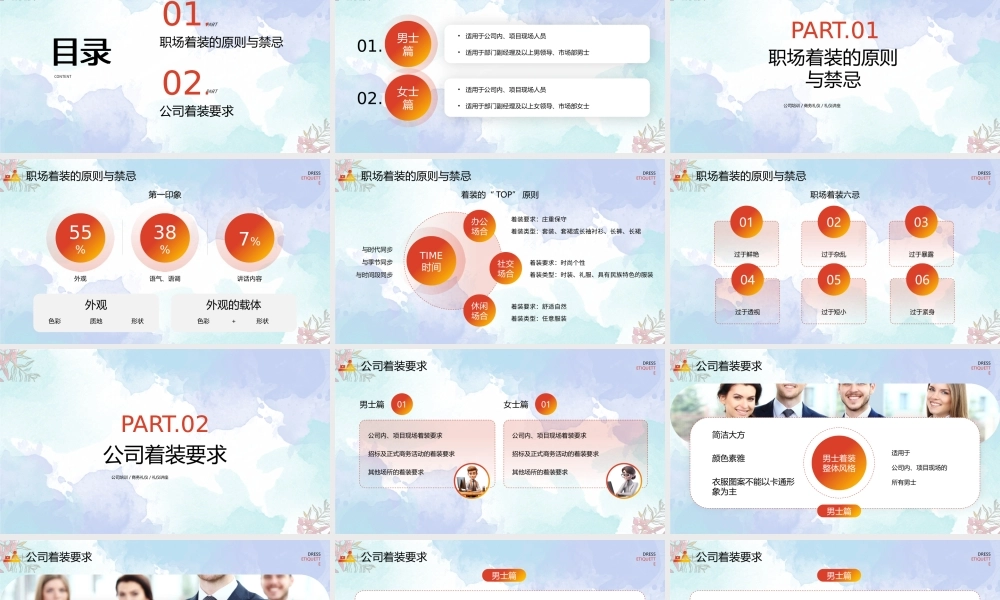 职场着装礼仪培训PPT职场着装的原则与禁忌PPT课件（带内容）.pptx
