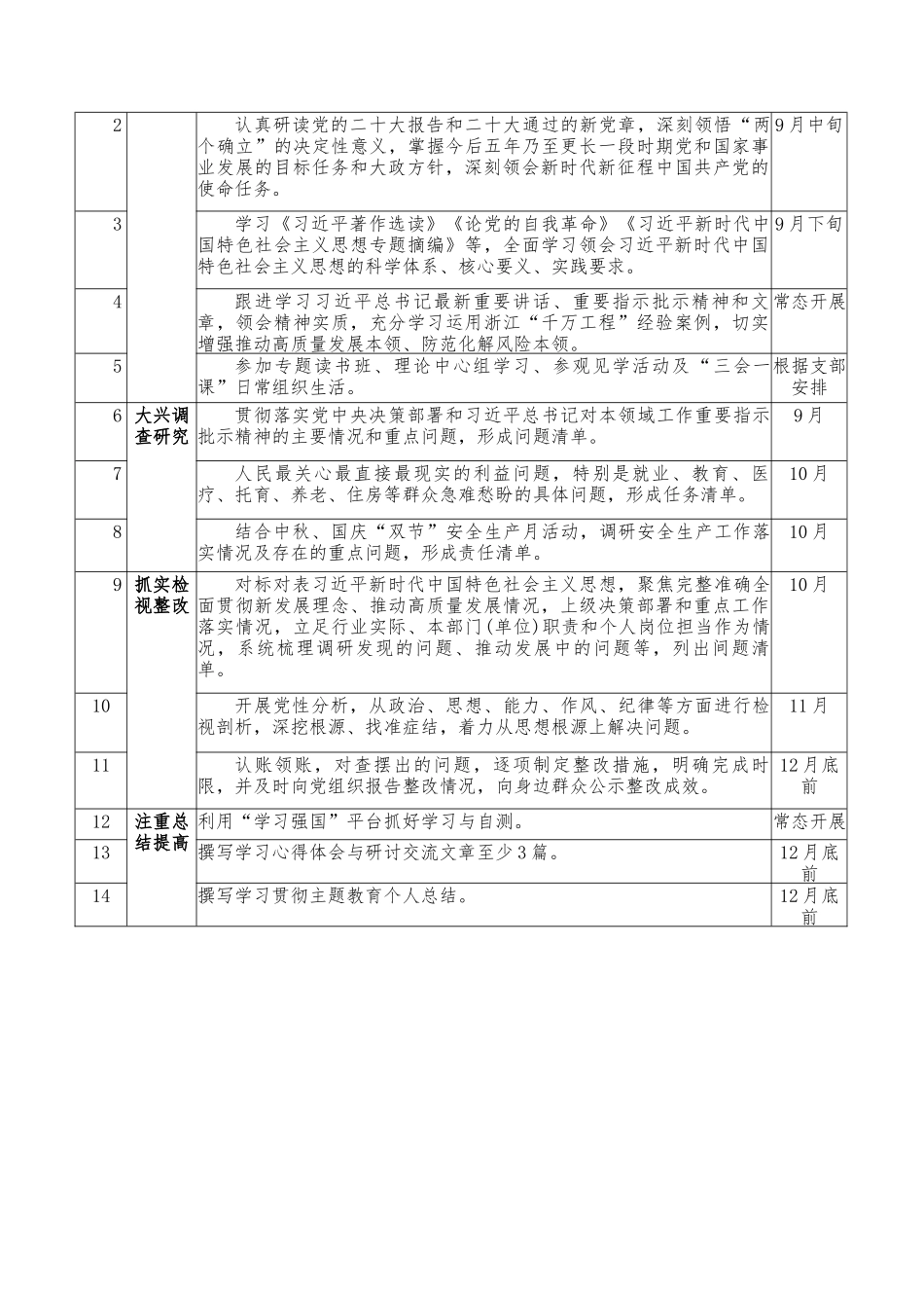 （5篇）2023第二批主题教育个人学习计划.docx_第3页
