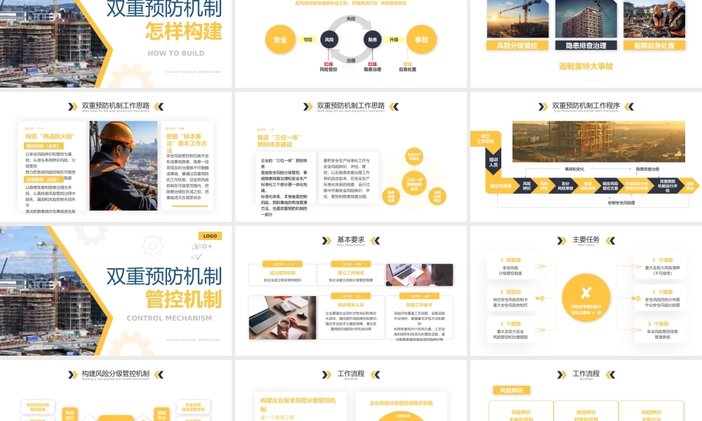安全生产知识培训双重预防机制PPT模板.pptx