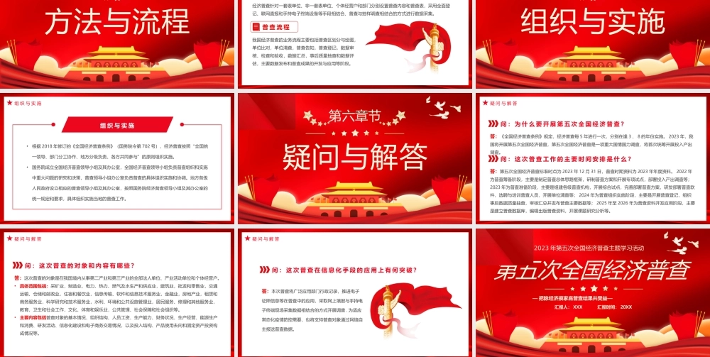 第五次全国经济普查PPT模板.pptx