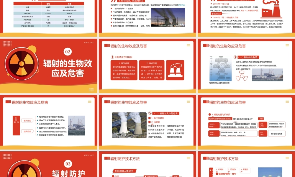 核污染及其防治专题讲座PPT课件.pptx