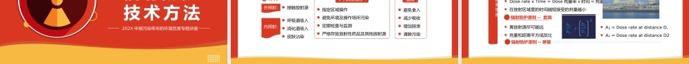 核污染及其防治专题讲座PPT课件.pptx