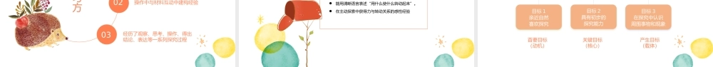 儿童成长教育PPT.pptx