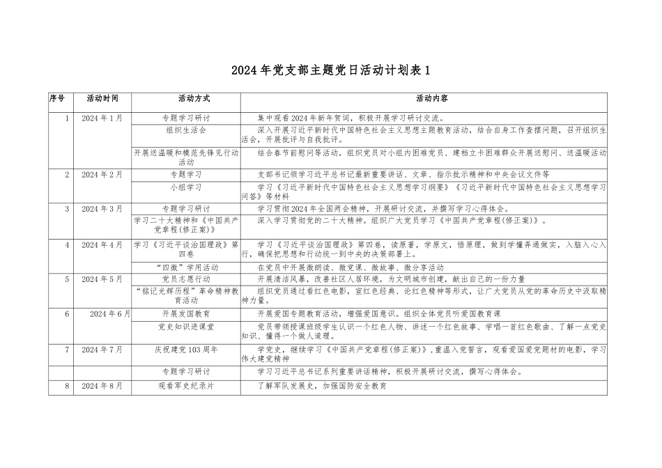 （4篇）2024年党支部主题党日活动计划表+2023年第二批主题教育工作计划.docx_第1页