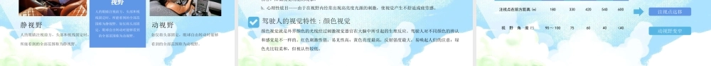 2023驾驶员安全行车培训PPT安全行车的培训规范培训PPT课件（带内容）.pptx