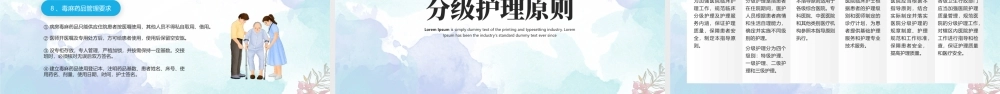 病房管理规章制度培训PPT病患分级护理原则PPT课件（带内容）.pptx