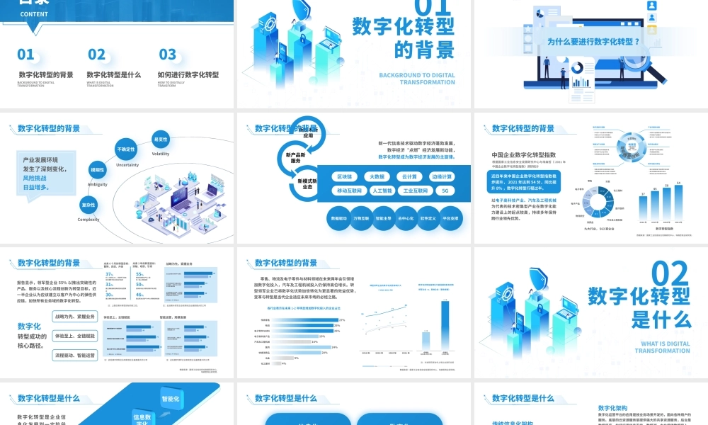 企业数字化转型.pptx