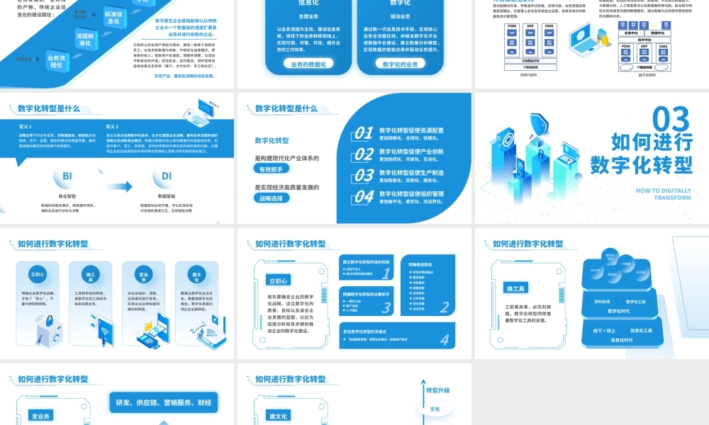 企业数字化转型.pptx