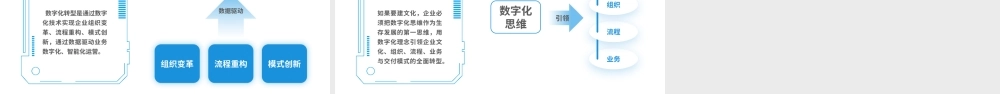 企业数字化转型.pptx